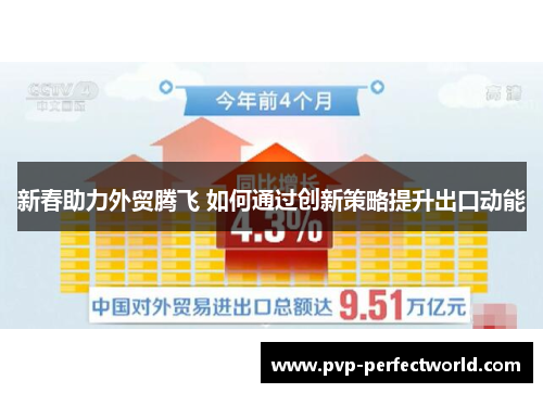 新春助力外贸腾飞 如何通过创新策略提升出口动能
